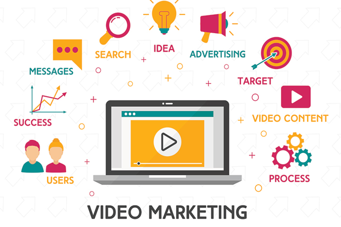 Content and Video Marketing